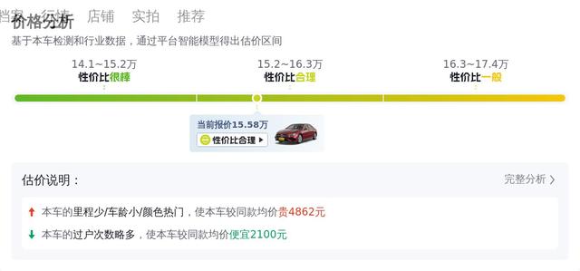 15萬多拿下准新奔馳A級，都市白領通勤優選？ - 