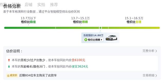 15萬內拿下紅色奔馳C級，2021年一手准新車，都市麗人的優雅之選 - 