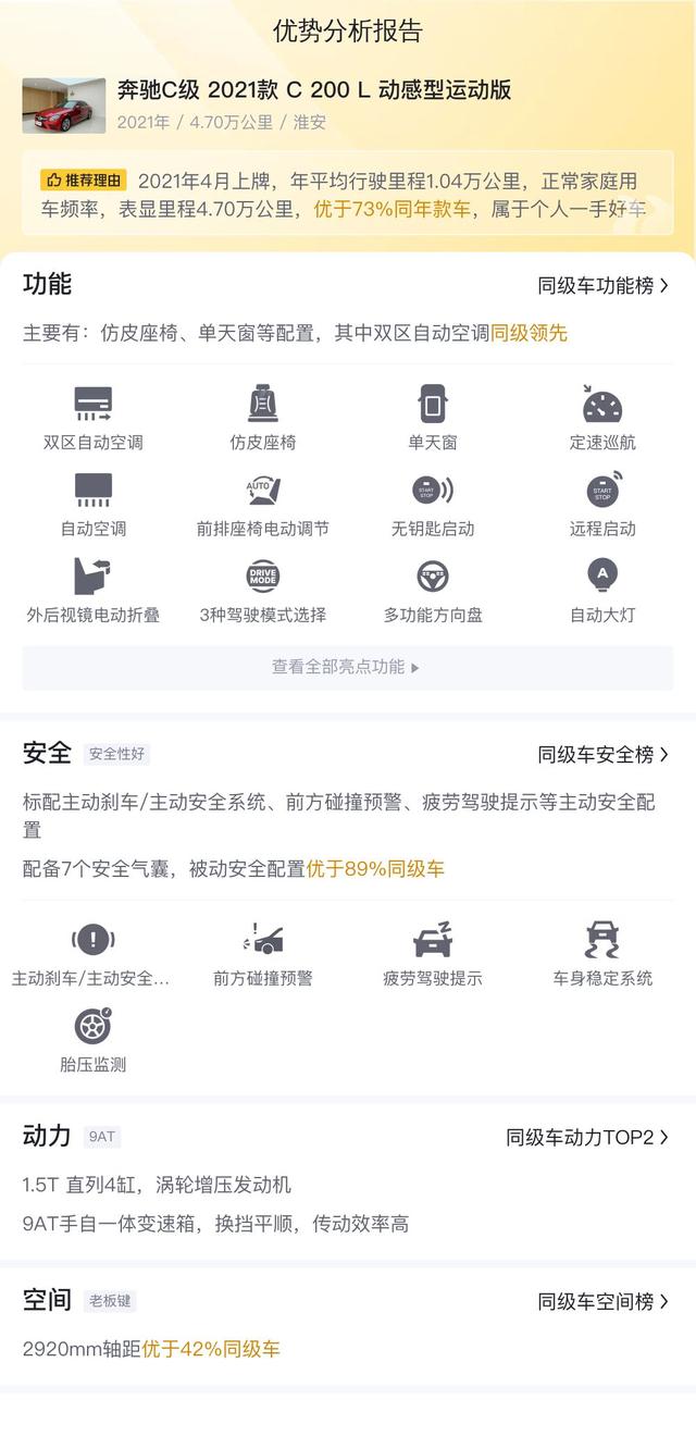 15萬內拿下紅色奔馳C級，2021年一手准新車，都市麗人的優雅之選 - 