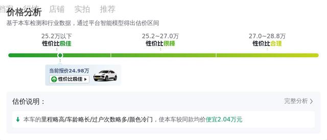 25萬內拿下保時捷Macan，圓你一個跑車夢！ - 