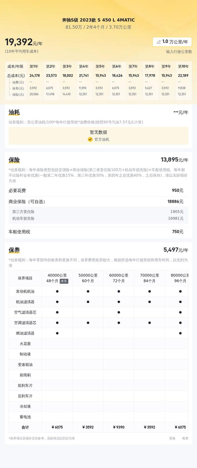 准新旗艦座駕，81.5萬拿下23款奔馳S450L，尊享豪華體驗 - 