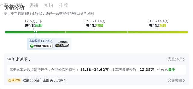12萬多拿下“一手”綠色奔馳C級，圓你豪車夢！ - 