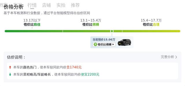 15萬拿下准新別克昂科威Plus，享受越級駕乘體驗 - 