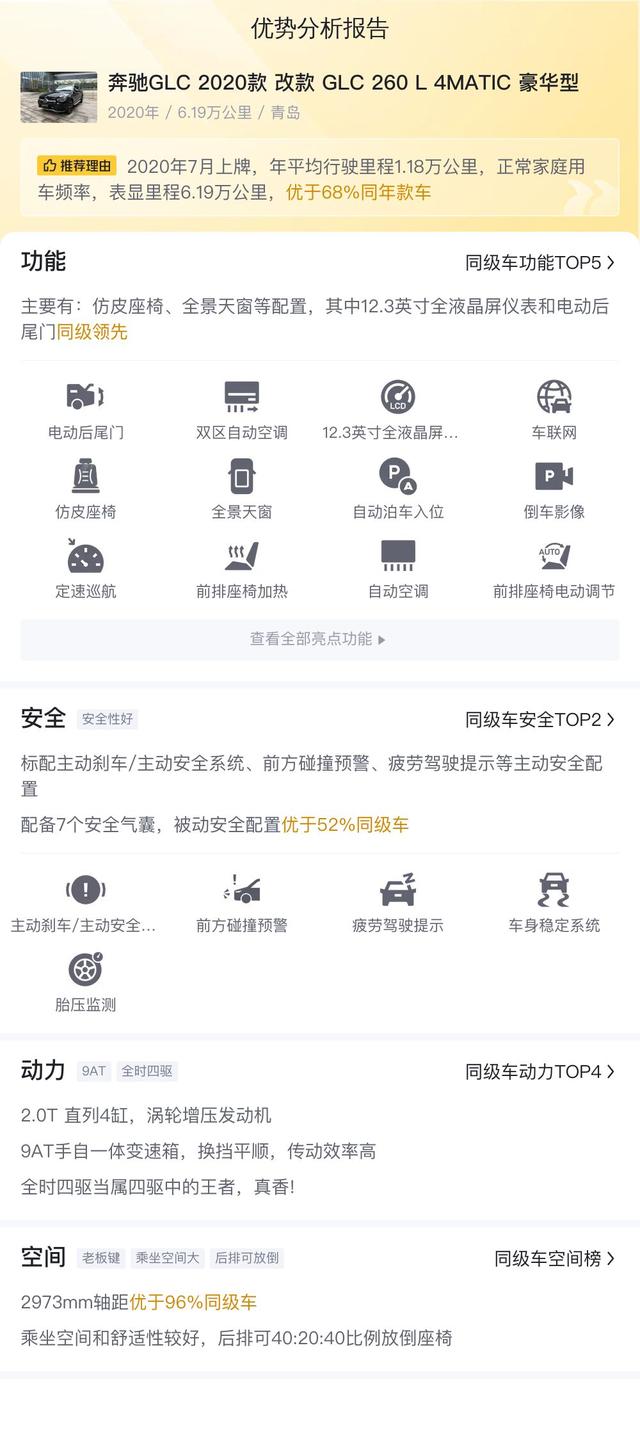 22萬多拿下20款奔馳GLC，豪華配置，家用代步好選擇！ - 