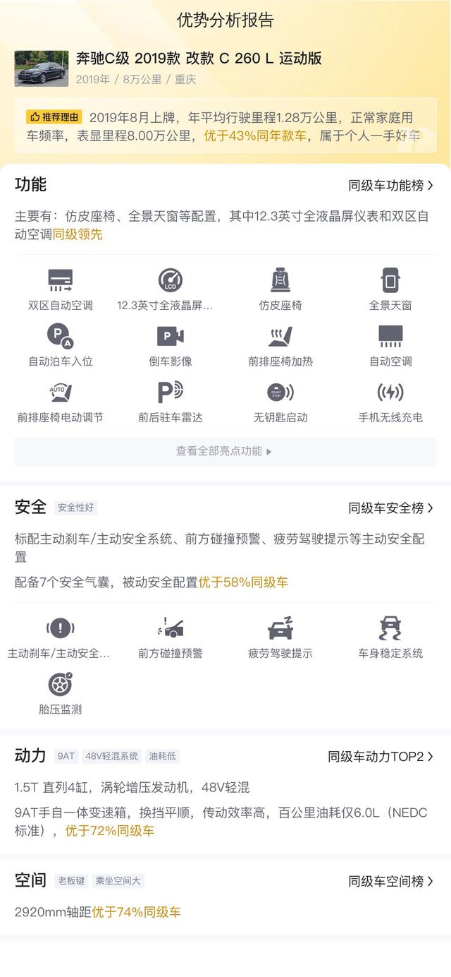 12萬多拿下“一手”綠色奔馳C級，圓你豪車夢！ - 