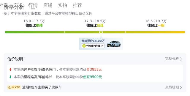 18萬拿下准新一手CT5，這美式豪華轎車夠氣派！ - 