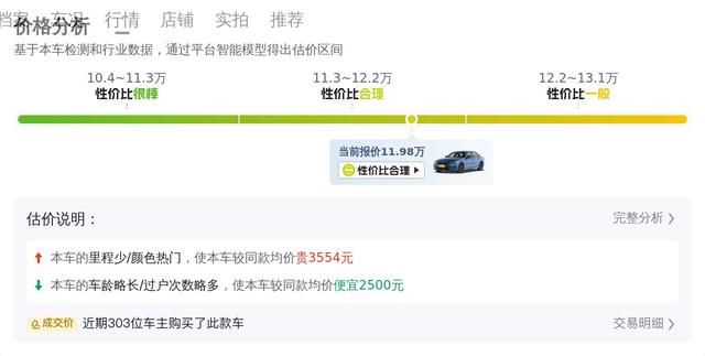 11.98萬收寶馬3系，圓你藍天白雲夢，家用代步好選擇！ - 