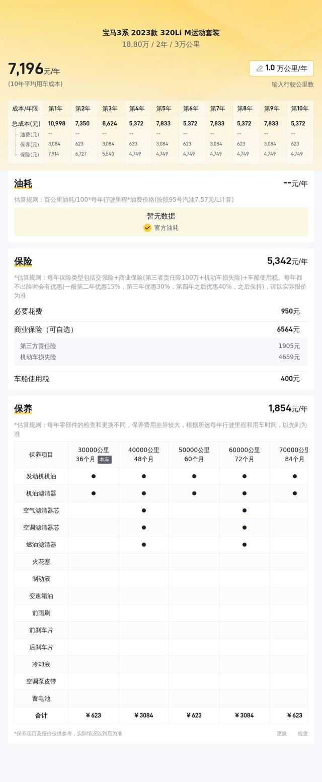 18萬多拿下准新寶馬3系，圓你藍天白雲夢！ - 