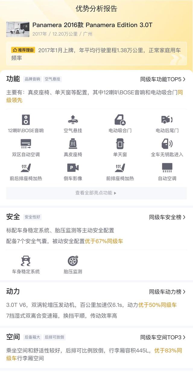 27萬多拿下保時捷Panamera，圓你一個跑車夢？ - 