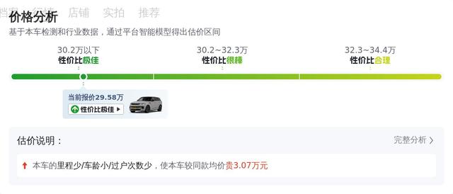 29萬多拿下路虎攬勝運動，圓你一個豪華SUV夢！ - 