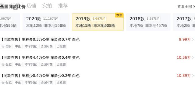 12萬多拿下“一手”綠色奔馳C級，圓你豪車夢！ - 