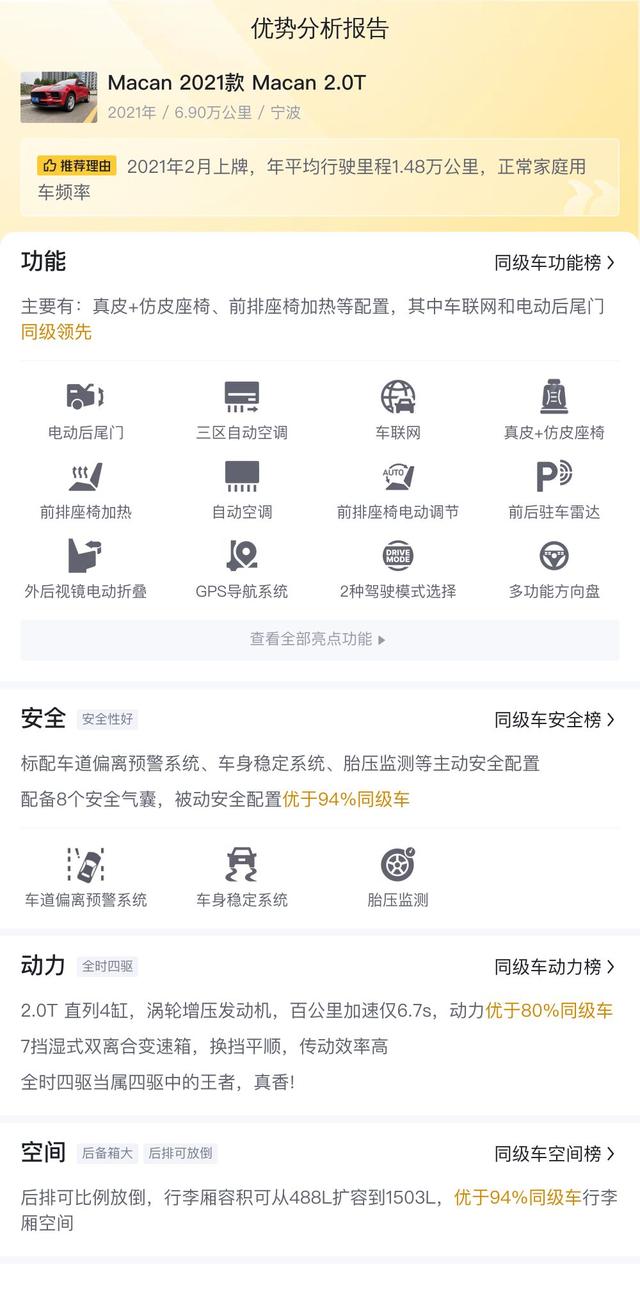 25萬內拿下保時捷Macan，圓你一個跑車夢！ - 