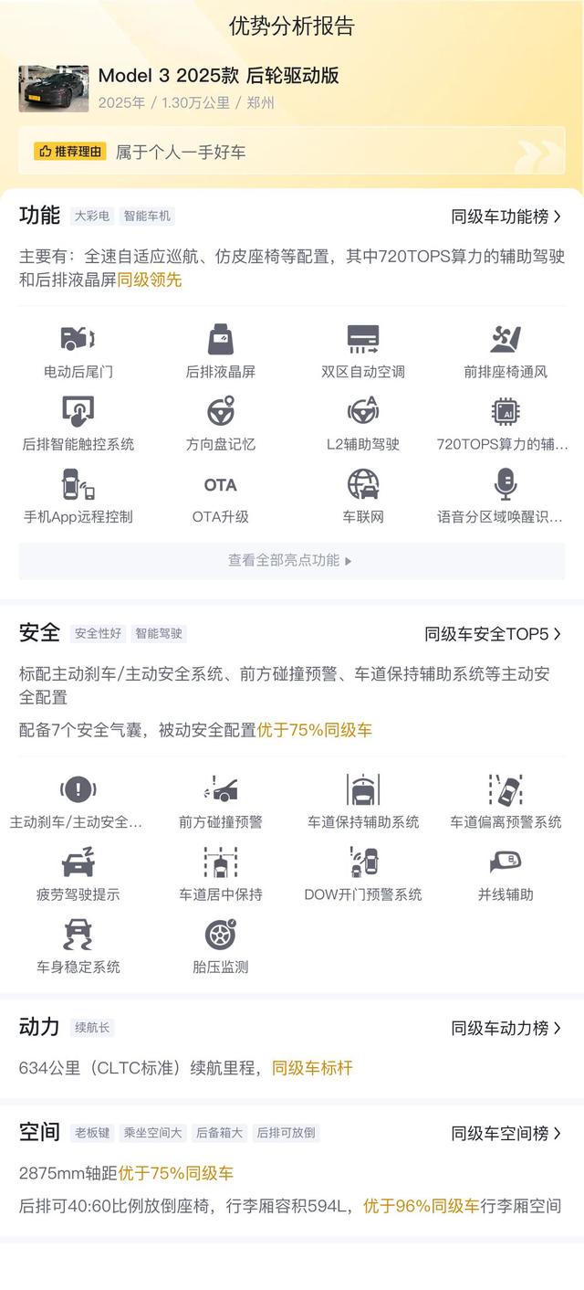 1.3萬公里准新車！19萬多開走“平民特斯拉”Model3 - 