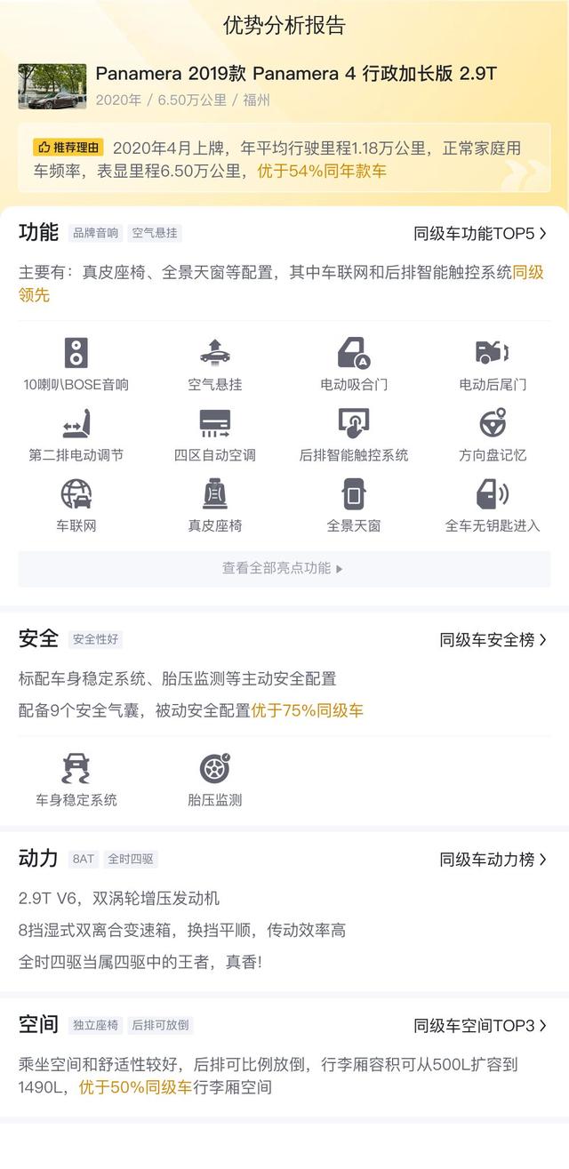 60多萬拿下行政級座駕，二手保時捷Panamera2.9T值不值？ - 