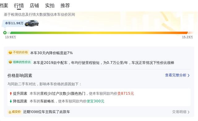 11.98萬！2019款寶馬 3系白色 3.8萬公里 - 天天要聞