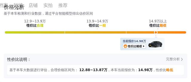 15萬內拿下准新一手邁騰，宜商宜家高性價比之選 - 
