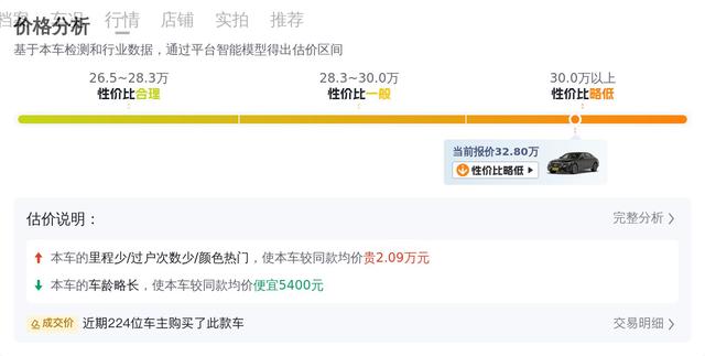 30多萬拿下行政座駕，二手奔馳E級體驗！ - 