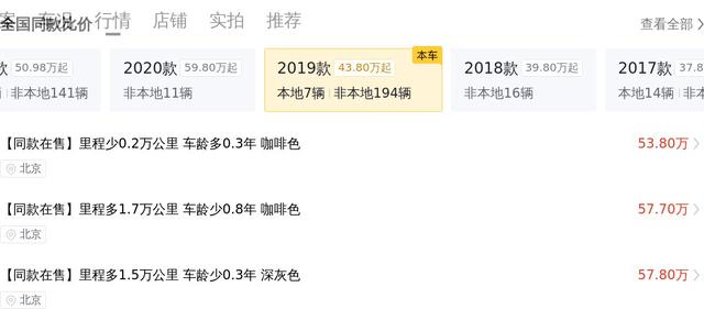 60多萬拿下行政級座駕，二手保時捷Panamera2.9T值不值？ - 