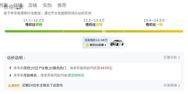 一手准新寶馬1系，13萬不到體驗運動小鋼炮！ - 