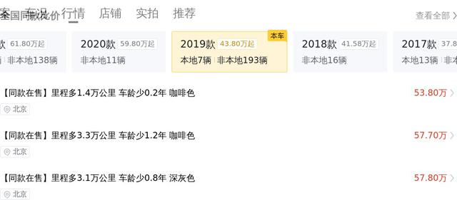 四年車齡的保時捷Panamera，2.9T僅61.8萬，圓夢好時機？ - 