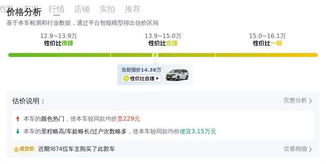 二手本田艾力紳：家用MPV好選擇，16萬公里值不值？ - 