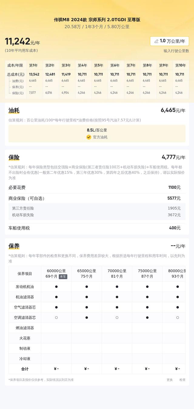 准新一手傳祺M8，5.8萬公里，20萬出頭家用商務都合適？ - 