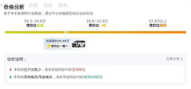 准新一手傳祺M8，5.8萬公里，20萬出頭家用商務都合適？ - 