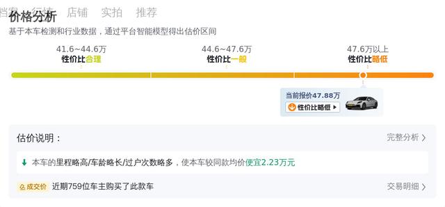 47萬多拿下二手保時捷Panamera，圓你一個跑車夢？ - 