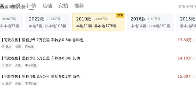 二手本田艾力紳：家用MPV好選擇，16萬公里值不值？ - 