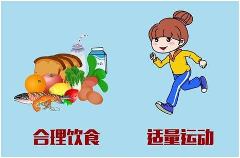 安抚闹脾气的肠道，从饮食上改善这3类肠易激综合症