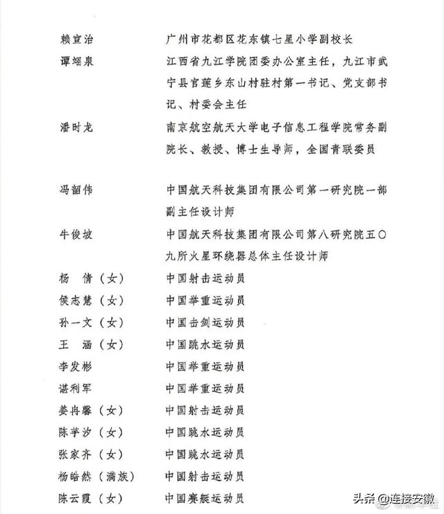 祝贺！五四奖章获奖名单公布