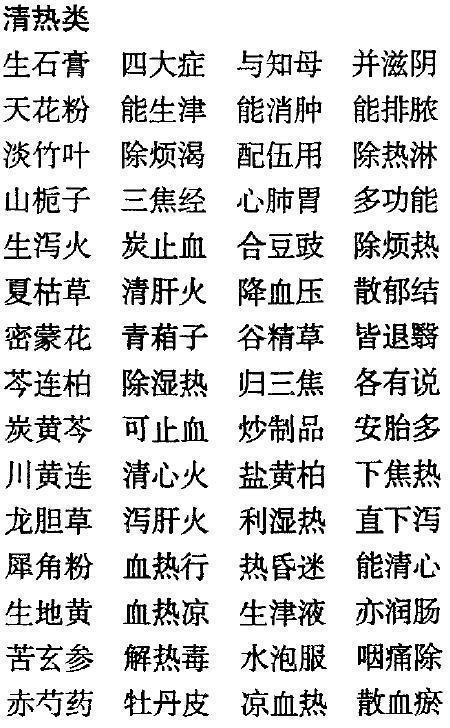 老中医毕生精髓：中药药性《三字经》，很实用，建议分享+收藏