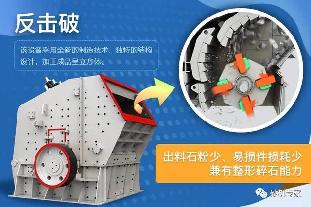 煤矸石矿破碎机