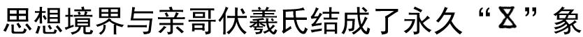 女娲氏用北斗发明华夏计数文字的远古历史真相