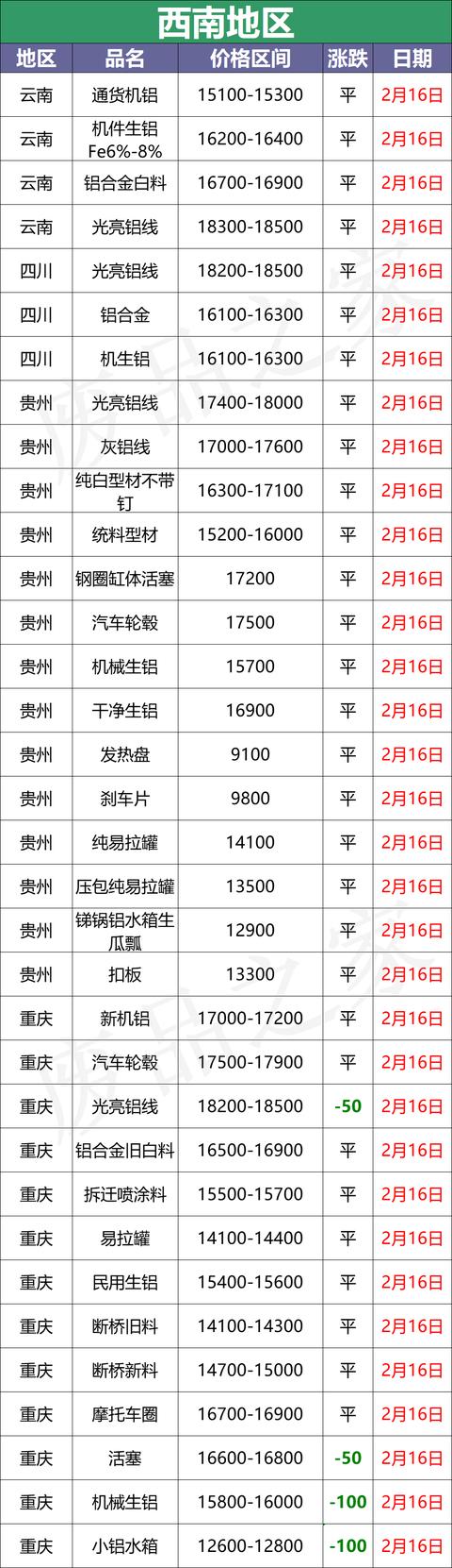 南平移动破碎机价格