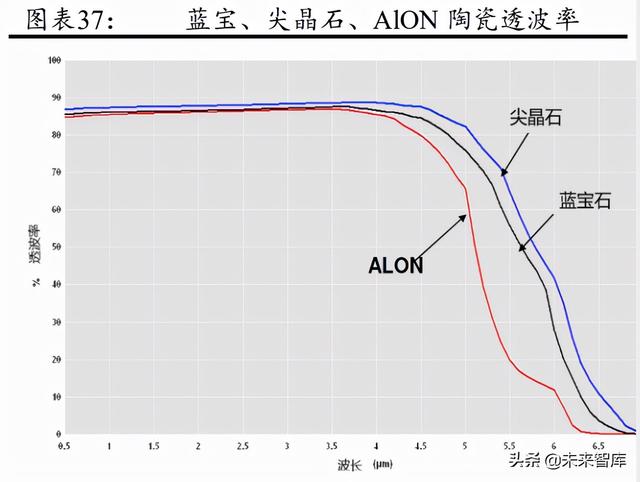 溧阳市球磨洗砂机