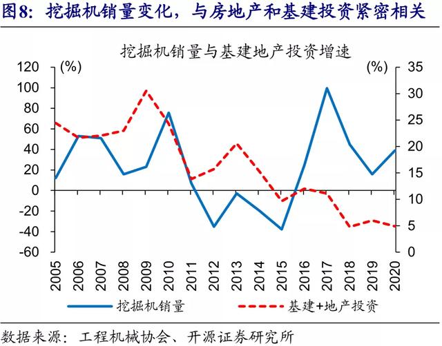 美国工程机械展2020会延迟吗