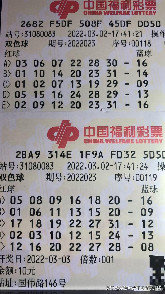 福彩双色球22023期周四3月3日实票10注本文内容仅供分析