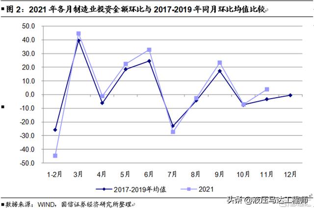 机械工程未来十年发展方向