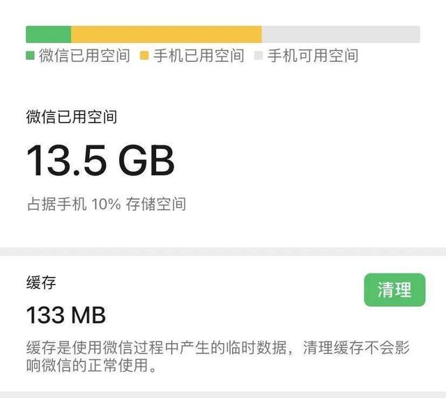 微信老是占内存？只需4步即可瞬间清出大量空间，建议收藏-第2张图片-9158手机教程网