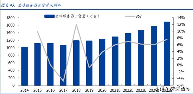 深圳机械展simi