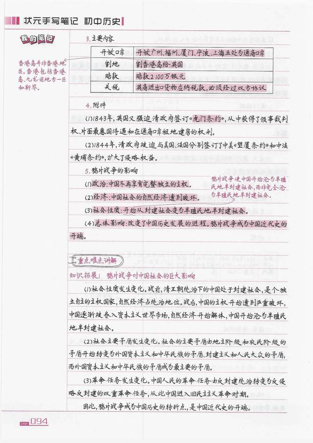 初中八年级上册历史重点概念知识状元笔记(1)