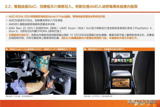 汽车智能驾驶产业深度研究：全球智能驾驶产业链投资分析