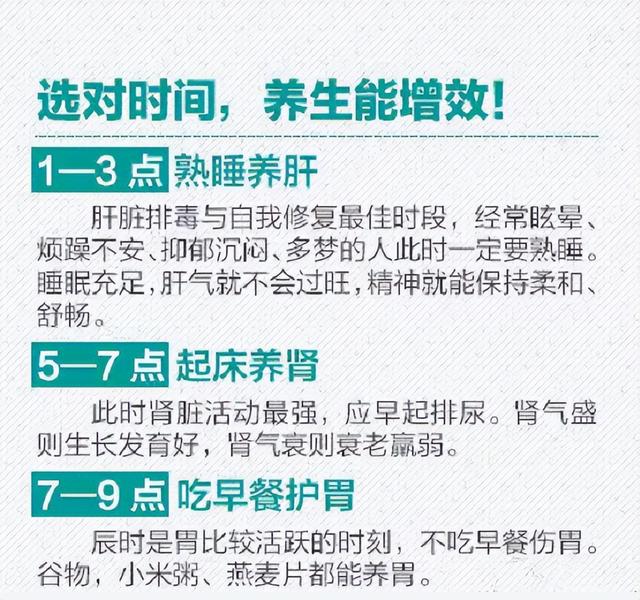 医生公布人体24小时时间表，你知道每个时间段对身体的重要性吗？