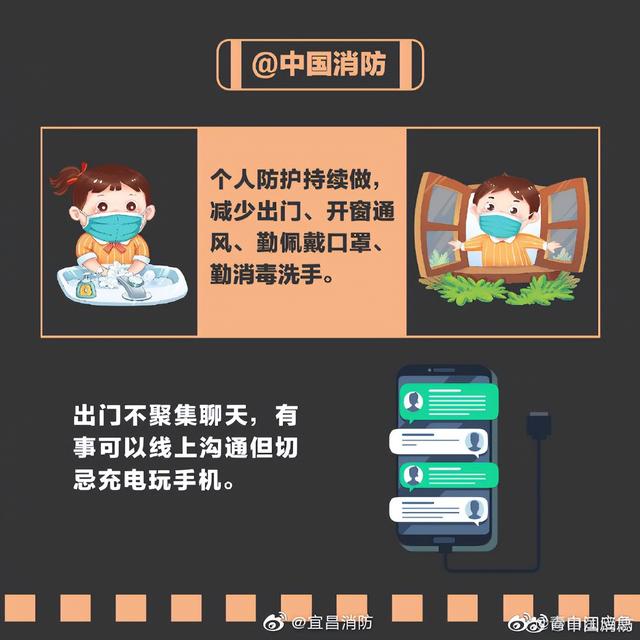 居家隔离也要注意防火哦！