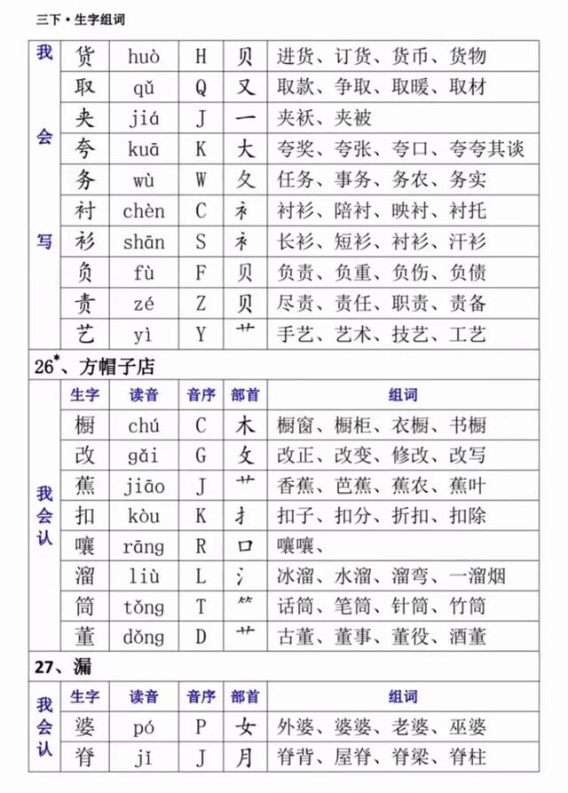 组词语大全集二年级