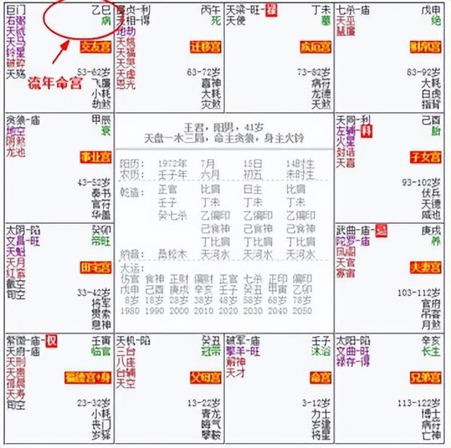 八字五行测算免费查询（五行测算免费查询2020）插图2