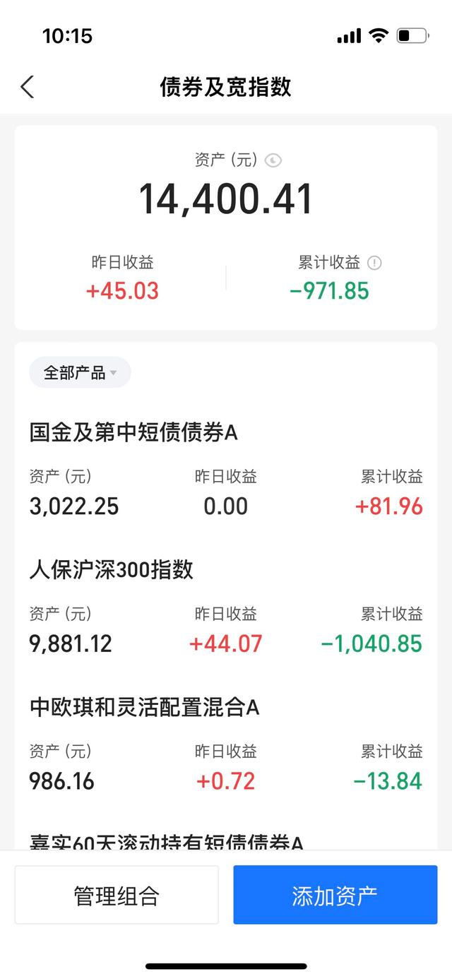 3.24吃药行情回来了？今日小幅亏损