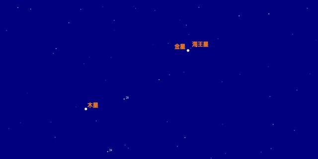 2022年4月天象预报
