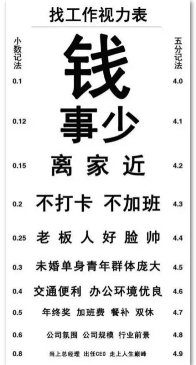 e代表什么意思